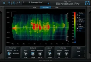 Blue Cat Audio StereoScope Pro (Produit numérique)