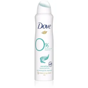 Dove Sensitive déodorant en spray 150 ml
