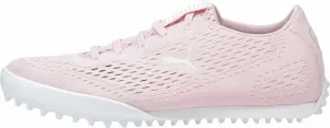 Des chaussures Puma