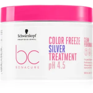 Schwarzkopf Professional BC Bonacure Color Freeze Silver masque anti-jaunissement 500 ml