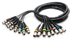 Câbles sans connecteurs Soundking