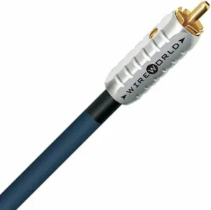 WireWorld Luna 8 (LUI) 1,5 m Bleu Câble audio Hi-Fi